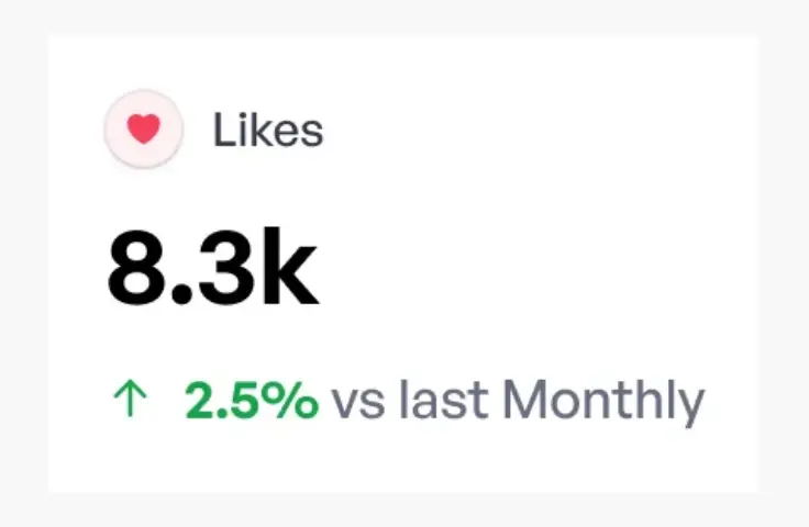 Engagement Strategies